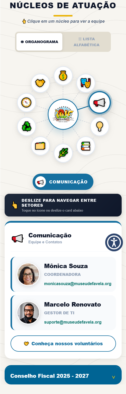 Organograma interativo do MUF versão mobile — bolhas interativas com swipe e lista acessível